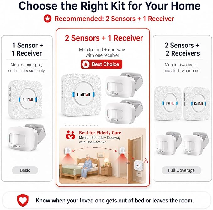 Bed Alarm for Elderly Care - Image 2