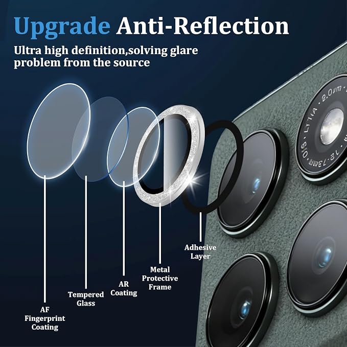 Compatible with Motorola Moto Edge 2025 Camera Lens Protector, Individual Bling - Image 4