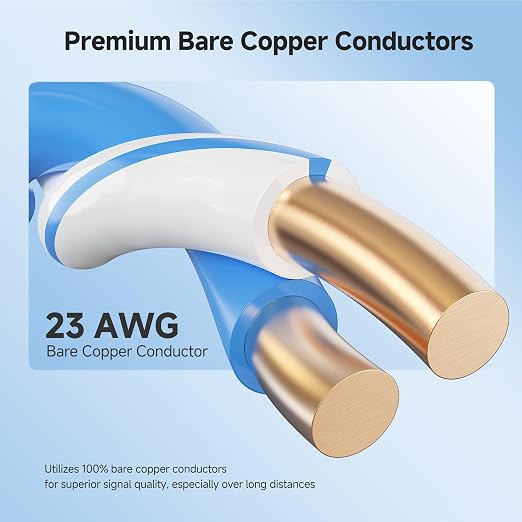 Cable Matters 10Gbps in-Wall Riser Rated 23AWG Bare Copper Cat6 Ethernet Cable - Image 4