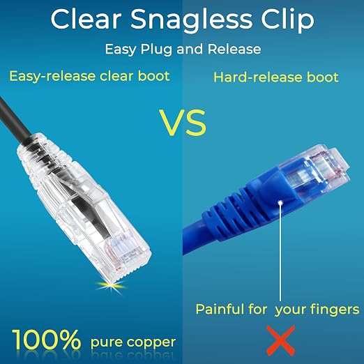 Rapink Patch Cables Cat6/ Cat6a 25ft Slim, Cat6a Ethernet Patch Cable 10G - Image 3
