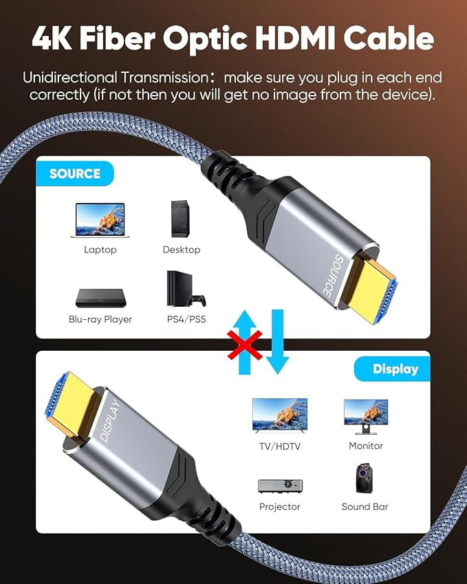 Highwings 4K Fiber Optic HDMI Cable 150FT Long - Image 3