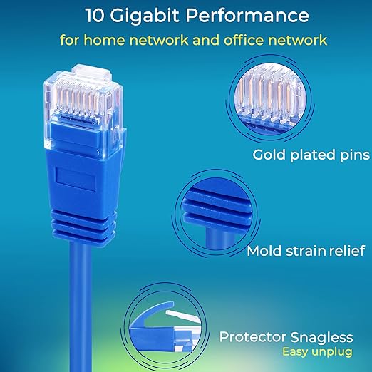 Rapink Patch Cables Cat6a 1ft Slim, Cat6a Ethernet Patch Cable 10G Support - Image 2