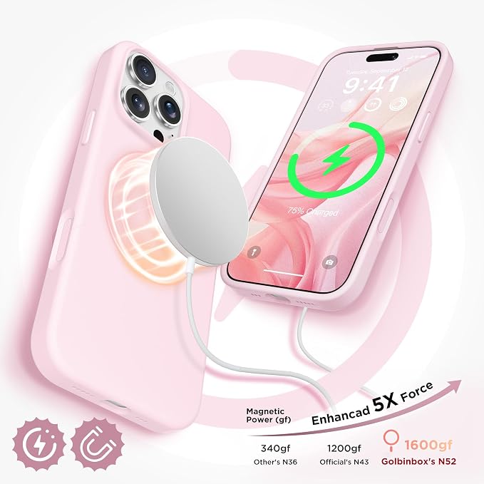 GolbinBox Magnetic for iPhone 16 Pro Case, Compatible - Image 3