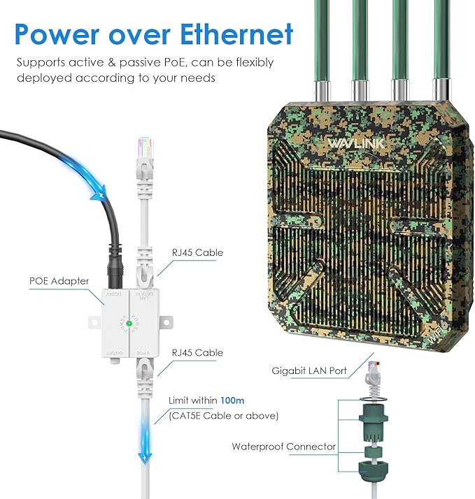 2026 AX1800 Outdoor WiFi 6 Extender Long Range, WAVLINK Outdoor WiFi Access - Image 6