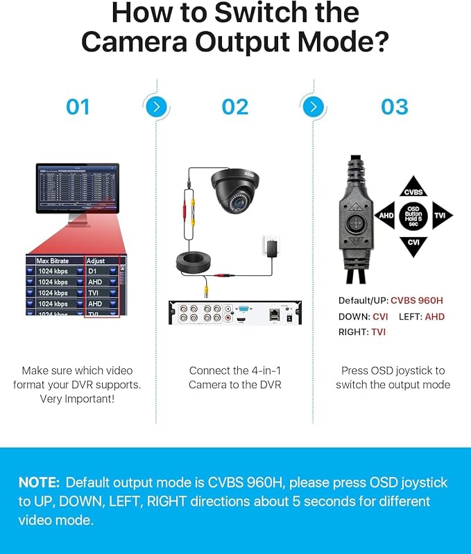 ZOSI 1080P HD Security Camera Indoor Outdoor, 1920TVL 2.0MP 4-in-1 HD - Image 9