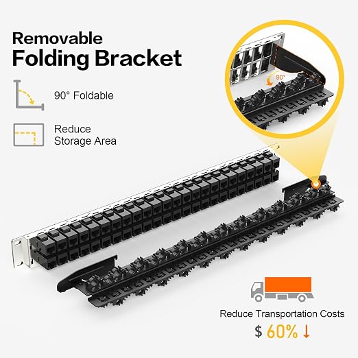 Patch Panel 48 Port with 48 Pcs Cat6 Keystone Jack【EC Listed】 UTP 10G Support - Image 2