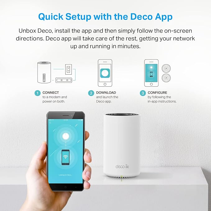 TP-Link Deco AXE5400 Tri-Band WiFi 6E Mesh Router - Image 6