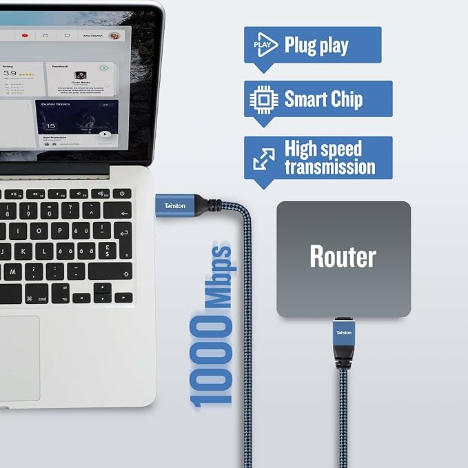 USB C to Ethernet Cable, 2Ft Type C to RJ45 Cable, USB C to Gigabit Ethernet - Image 2