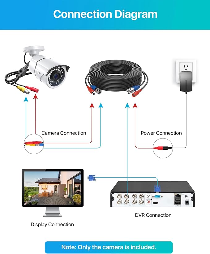 ZOSI 2MP 1080p Security Camera, 4-in-1 TVI/CVI/AHD/CVBS Surveillance Bullet - Image 4