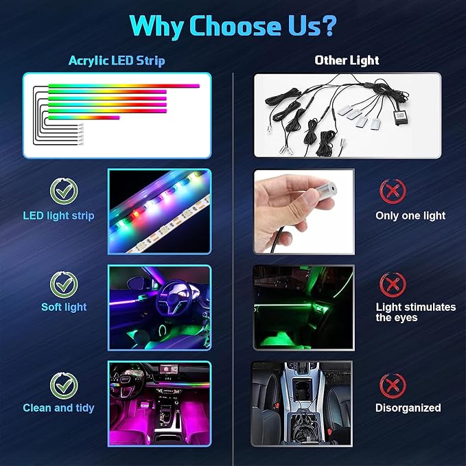Dreamcolor Acrylic Car Lights, 6 in 1 LED Strip Lights - Image 2