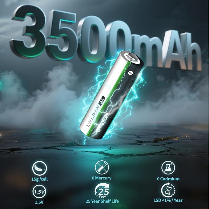 Granicell 96-Pack 3500mAh Lithium AA Batteries | 1.5V - Image 2