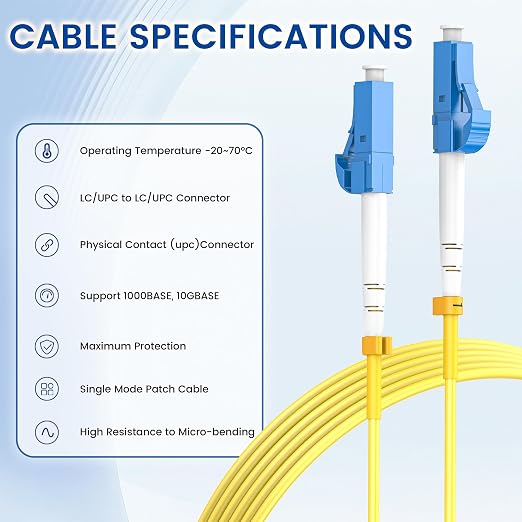 SpeedyCables- OS2 LC to LC Fiber Patch Cable 5M/16ft, 1G/10Gb 9/125um Single - Image 5