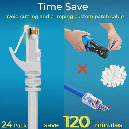 Rapink Patch Cables Cat6 3ft, Ethernet Patch Cable 10G Support, Cat 6 Patch - Image 2