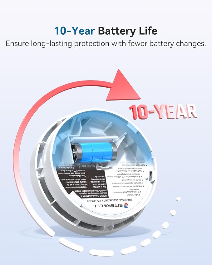 SITERWELL Smoke Detector, Smoke Detector 10 Year Battery - Image 4
