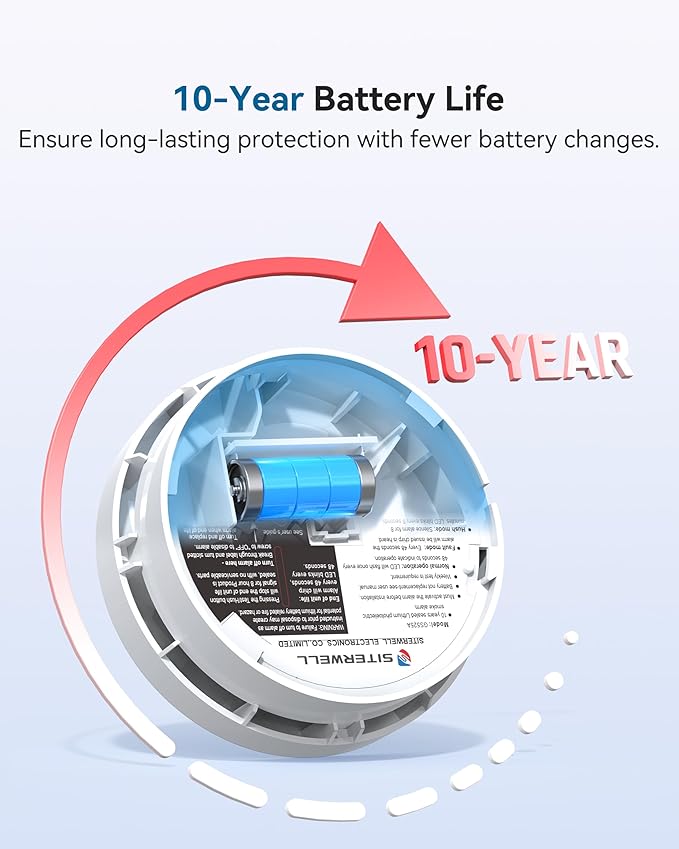 SITERWELL Smoke Detector, Smoke Detector 10 Year Battery - Image 2