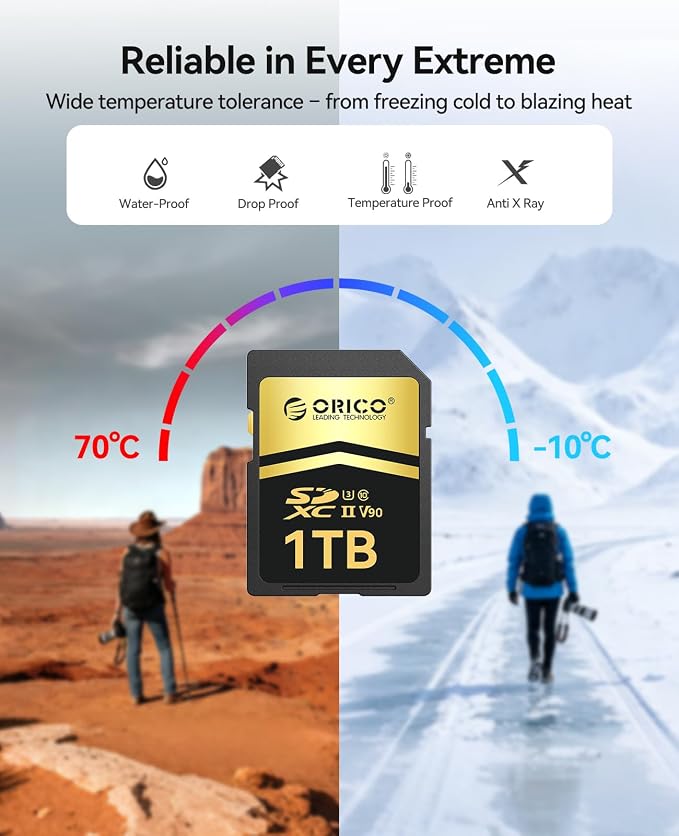 ORICO 128GB SD Card V90 UHS-II Memory Card, 300MB/s Read 250MB/s Write - Image 9