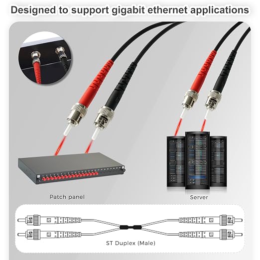 165ft / 50m Outdoor Armored OD-5mm OM1 ST to ST Fiber Cable, ST-ST Fiber Optic - Image 3