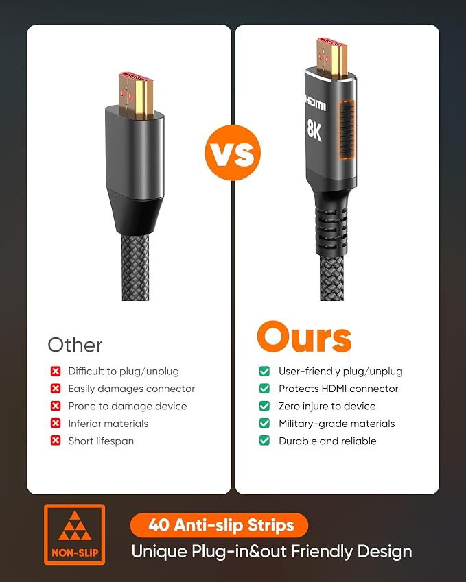 Snowkids Long HDMI Cable 25 ft, 8K 48Gbps Ultra High-Speed HDMI 2.1 Cables Cord - Image 2