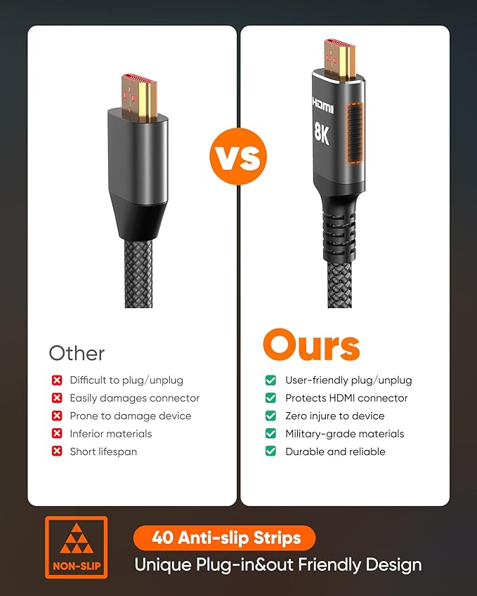 Snowkids 8K Long HDMI Cable 30 ft, Non-Slip Nylon Braided, 48Gbps Ultra - Image 2