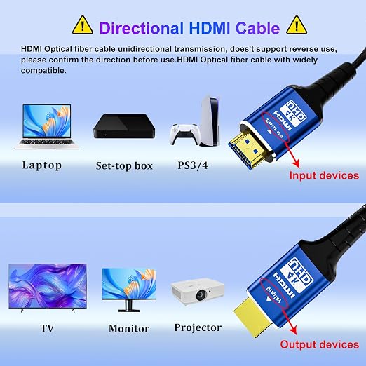 Fiber Optic hdmi Cable 100 ft, 18Gbps 4k Ultra high Speed Support 4K@60Hz HDR10 - Image 6