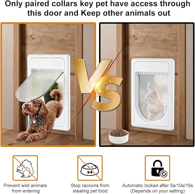 Smart Electronic Pet Door, Automatic Dog Door - Image 3