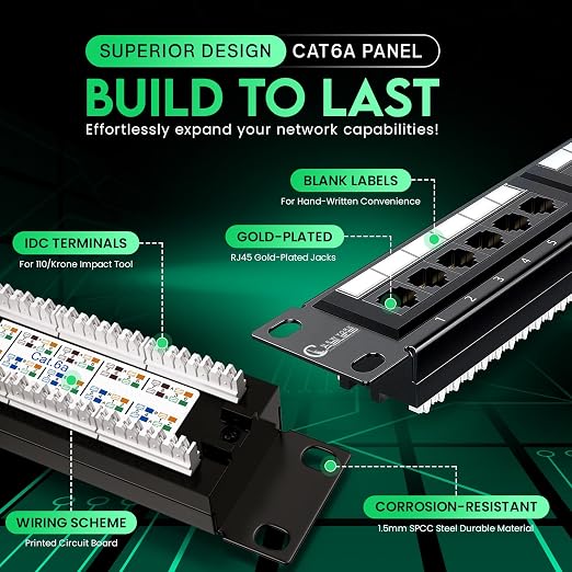 NewYork Cables [UL Listed 24 Port Cat6A Patch Panel, 10Gb Ethernet, 1U 19-Inch - Image 3
