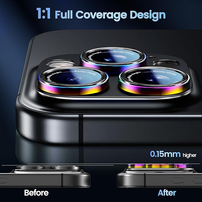 CACOE Camera Lens Protector for iPhone 15 Pro/15 Pro Max - Image 3