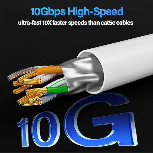 Cat6A Ethernet Cable Shielded 10Gbps 3 ft, Slim Shielded Ethernet Cable Cat 6 - Image 2