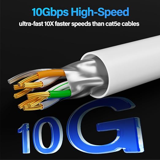 Cat6A Ethernet Cable Shielded 10Gbps 5 ft, Slim Shielded Ethernet Cable Cat 6 - Image 2