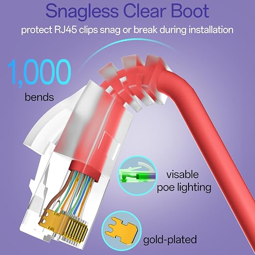 Cat6a Patch Cables 3ft Slim, Cat6 Ethernet Patch Cable Pure Copper, Flexible - Image 5