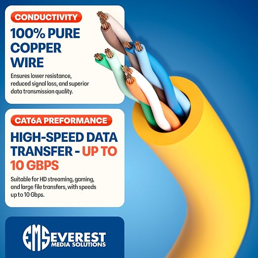 Everest Ultra Slim Cat6a Ethernet Patch Cables 2ft Yellow - Image 5