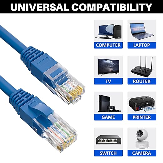 Kxable Cat5e Ethernet Cable 50 FT, Cat 5e Internet Cable, Standard RJ45 - Image 6