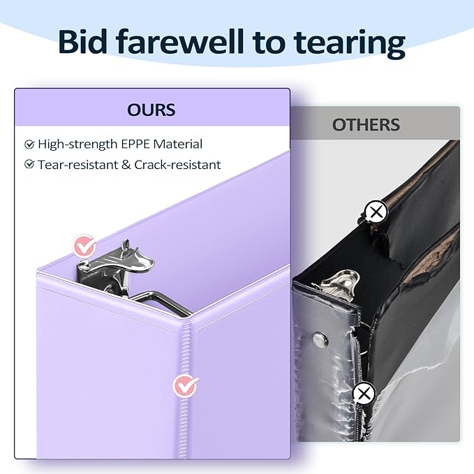 Sooez BinderX Extra Durable 3 Inch 3 Ring Binder, D-Ring Large Binders - Image 3
