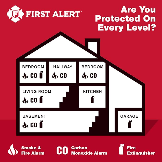 FIRST ALERT Plug-In Carbon Monoxide Detector, 6.75 x 6.9 x 9 inches - Image 5
