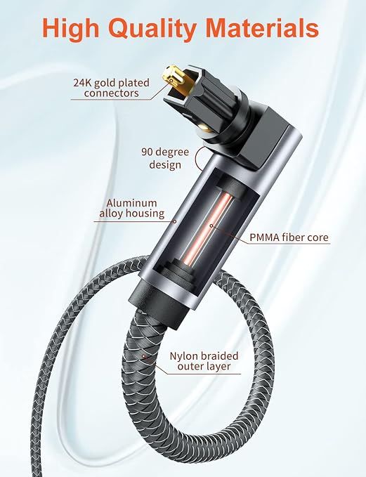 VANAUX Double 90 Degree Optical Cable, SPDIF Audio Optical Cable, 360 Degree - Image 7