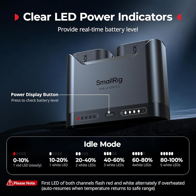 SMALLRIG LP-E6P LP-E6NH LP-E6N LP-E6 Battery Charger - Image 5
