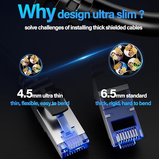 Cat6A Ethernet Cable Shielded 10Gbps 10 ft, Slim Shielded Ethernet Cable Cat 6 - Image 7