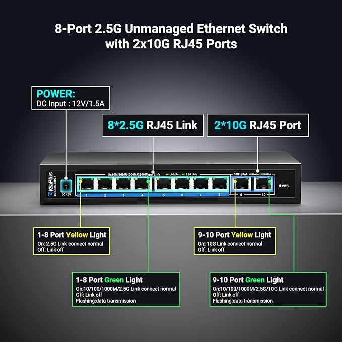 10 Ports 10Gb Unmanaged Ethernet Switch - Image 2