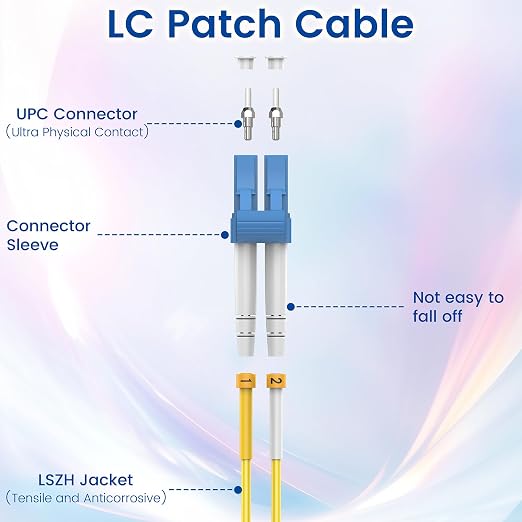 6-Pack 0.2m OS2 LC to LC Fiber Patch Cable, 1G/10Gb 9/125um Single Mode Duplex - Image 4