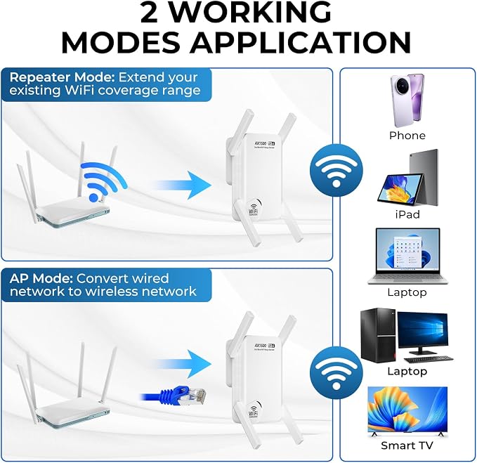 AX1500 WiFi 6-2026 WiFi Extender Signal Booster - Image 8