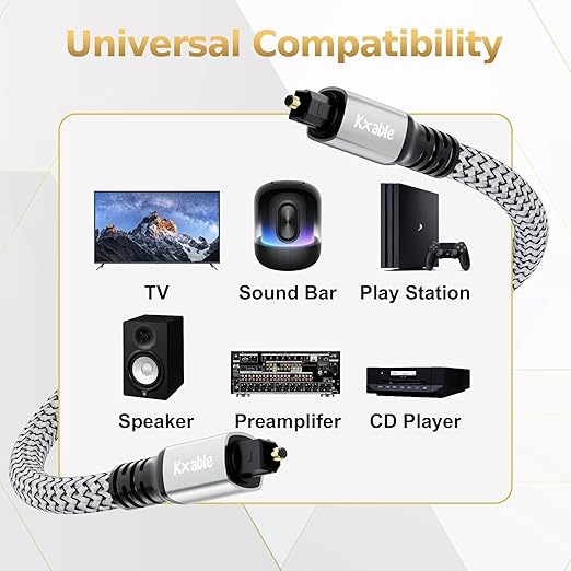 Optical Audio Cable 50 FT, Digital Audio Cable, Toslink Fiber Optic Cord - Image 5
