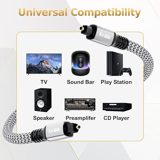 Kxable Optical Audio Cable 3 FT, Digital Audio Cable, Toslink Fiber Optic Cord - Image 5