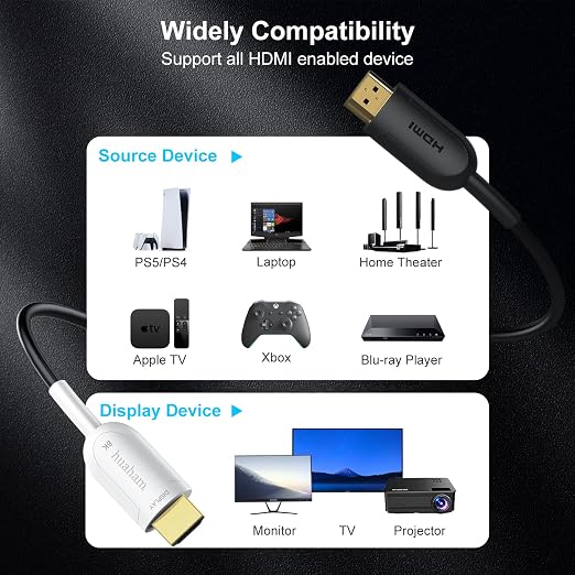 10K 8K HDMI 2.1 Cable Fiber Optic 50ft, 48Gbps Ultra High Speed HDMI Cable - Image 6