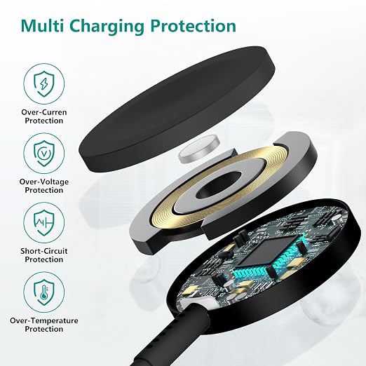 Upgraded Apple Watch Charger, Magnetic Fast Charger, USB C Charger Block Plug - Image 6