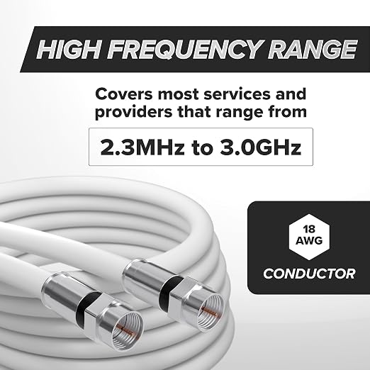 THE CIMPLE CO Solid Copper Coaxial Cable 1 FT - Image 6