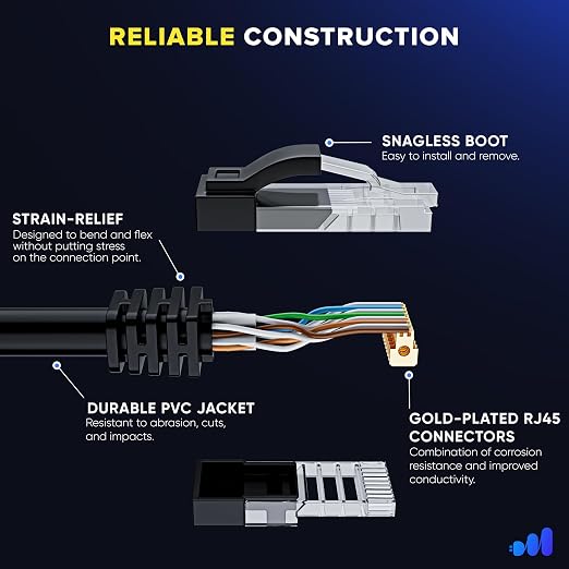 Maximm Cat 6 Ethernet Cable 40 ft - Image 3