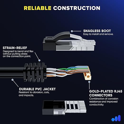Maximm Cat 6 Ethernet Cable 4 ft - Image 3