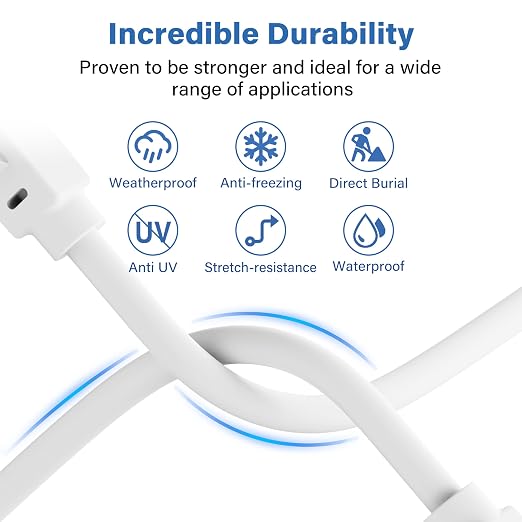 Ethernet Cable 150ft For Cat6/Cat5E, 10Gbps Compatible - Image 2