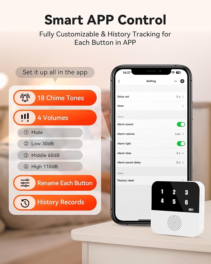 PILSAMAS WiFi Caregiver Pager Smart Call System - Image 5
