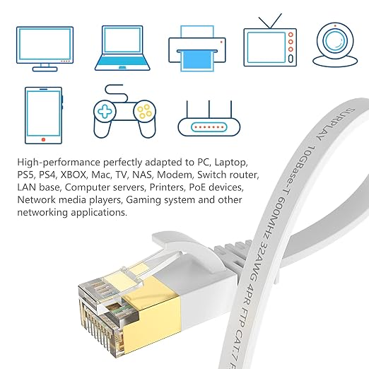 Cat7 6FT-2Pack Ethernet Cable Flat-White-10Gbps High Speed Ultra Slim Network - Image 7